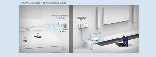 TP-LINK TL-PA500 電力貓 特性、應用與市場信息解析
