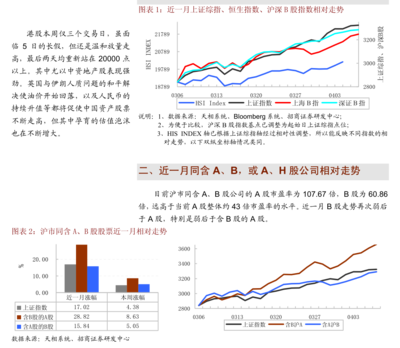 海通證券-越南經濟現狀和展望-240627